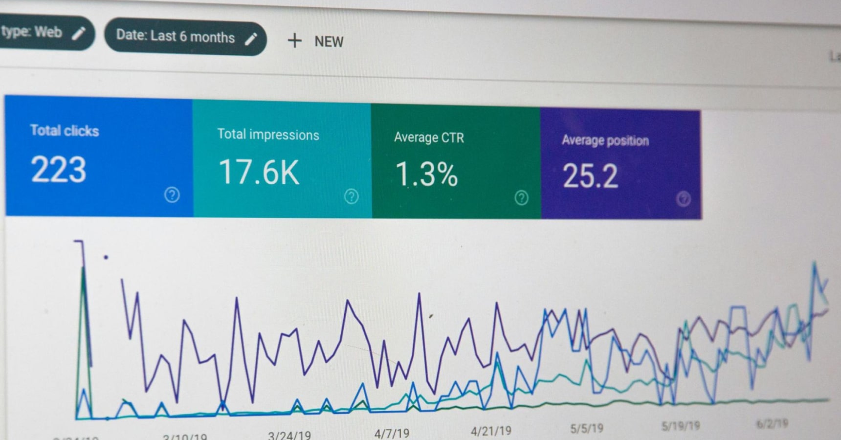 the-power-of-email-marketing-building-a-loyal-customer-base-part-2