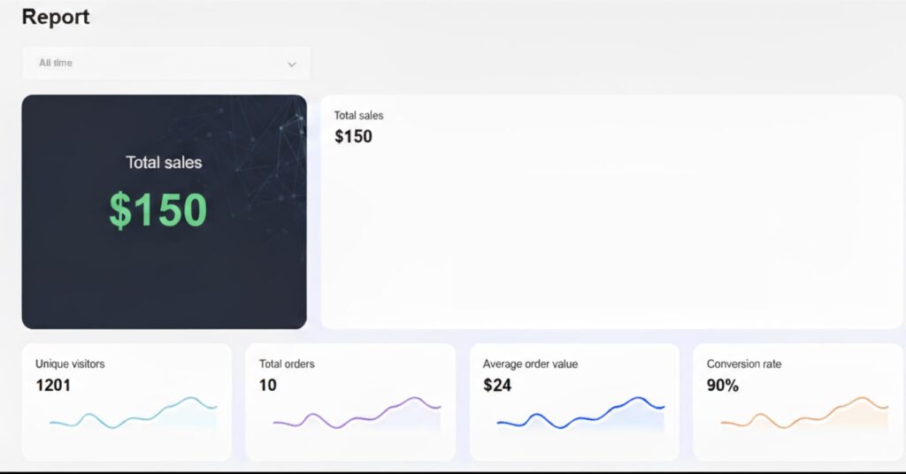 7-signs-that-a-ready-made-offiro-online-store-is-a-profitable-investment-in-2025