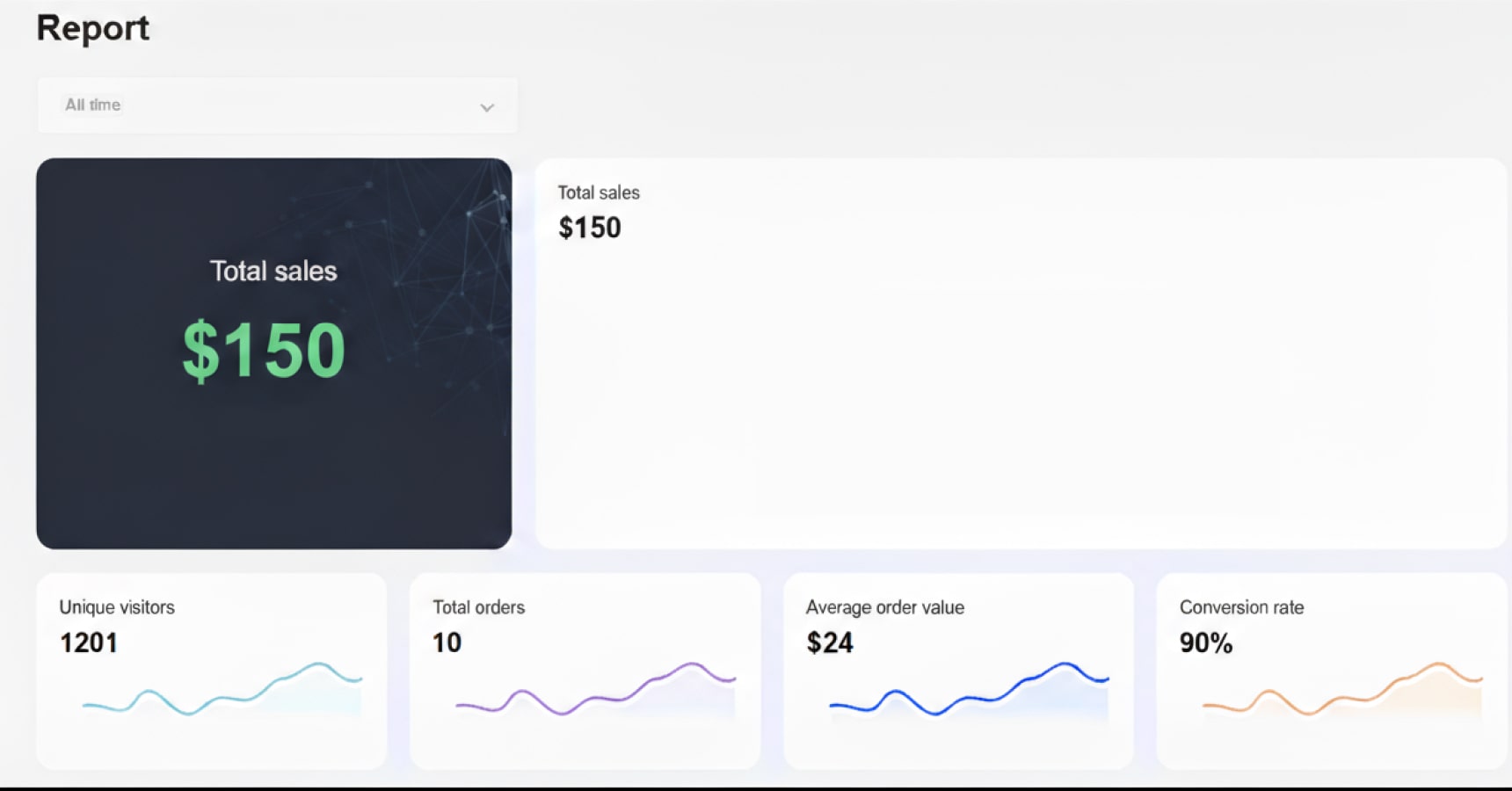 7-signs-that-a-ready-made-offiro-online-store-is-a-profitable-investment-in-2025